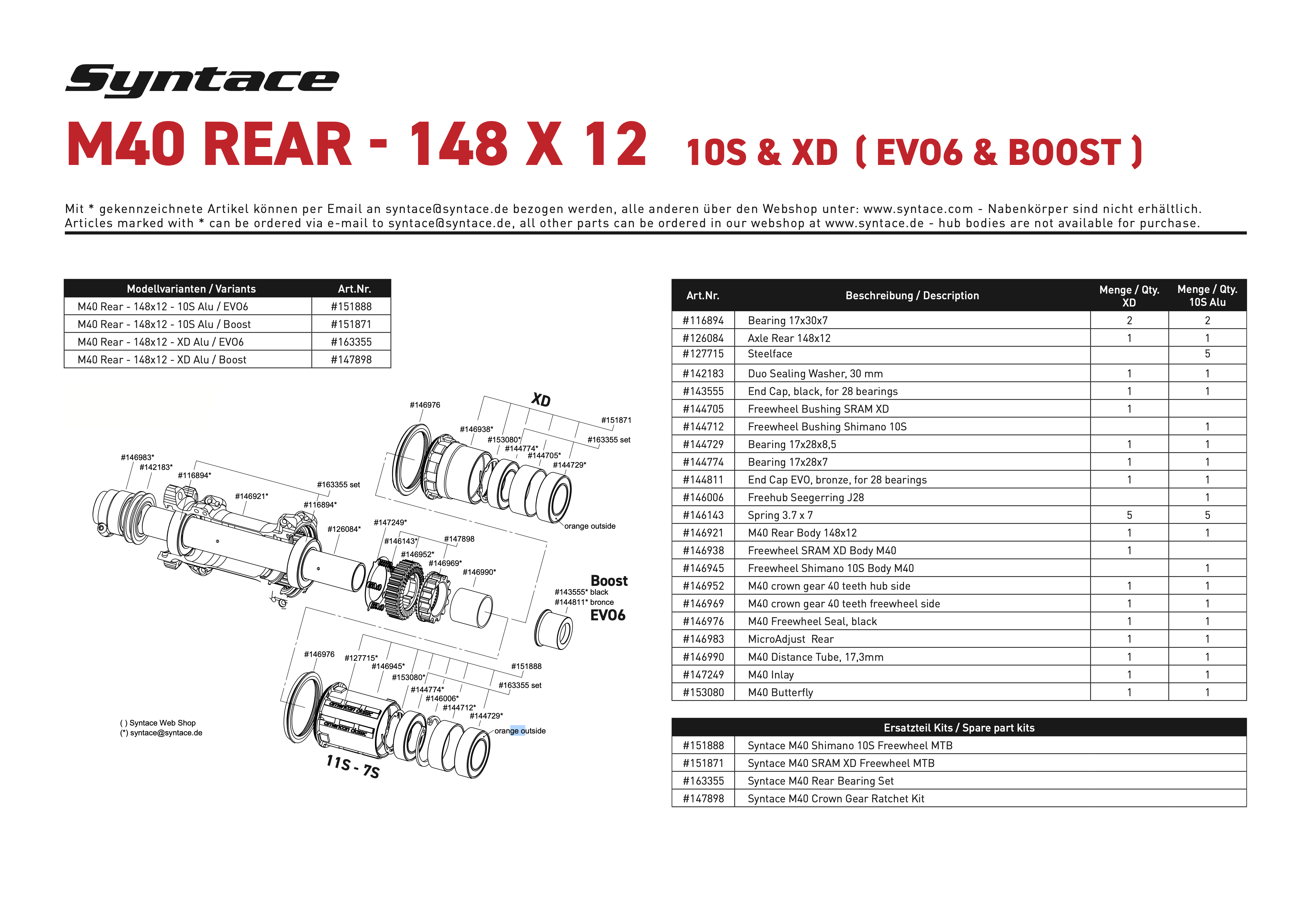 Ersatzteilliste - Syntace M40