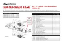 Ersatzteilliste - Syntace SuperTorque