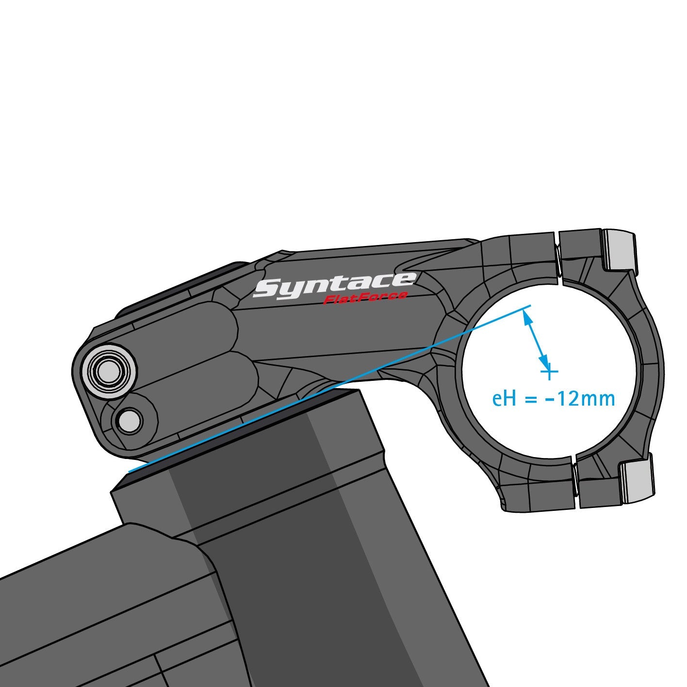 syntace vorbau rennrad Syntace Flatforce – SL International Shop