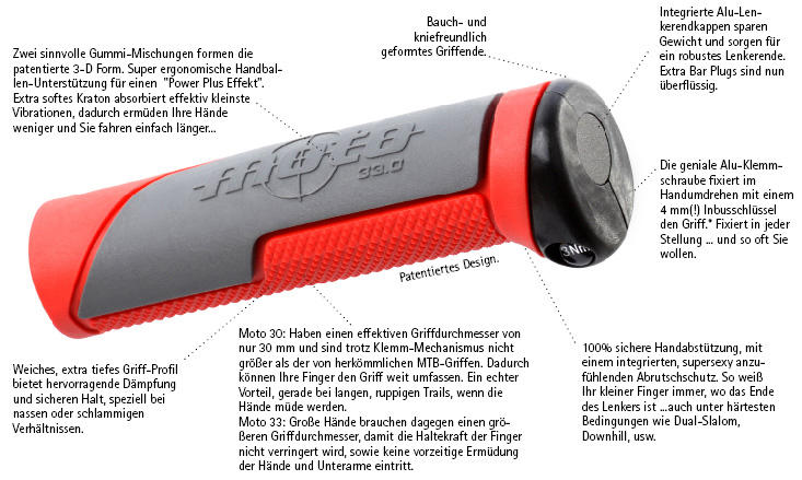 Screw-On Gripz Moto